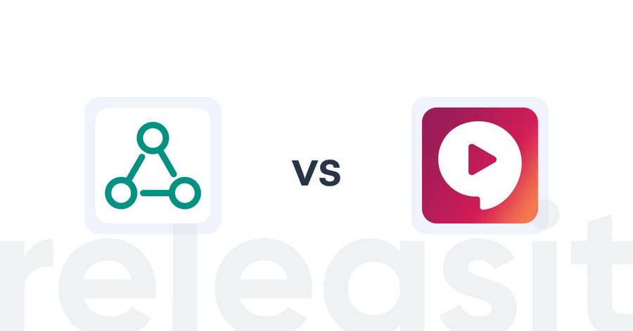 Shopify Upsell and Cross-sell Apps: EM Related Products vs Live 1:1 Video Chat » Uptok