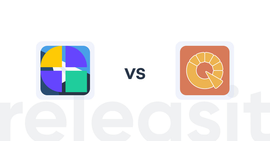 Shopify Upsell and Cross-sell Apps: AI Recommendations by Aqurate vs. Appify: Power Quiz