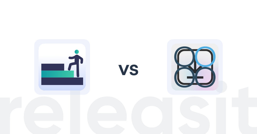 Shopify Upsell and Cross-Sell Apps: Advanced Custom Bundle Builder vs monoloq ‑ Your ChatGPT Chatbot