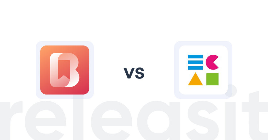 Shopify Upsell and Cross-Sell Apps: Bon ‑ Shop, Track and Discover vs ECAI