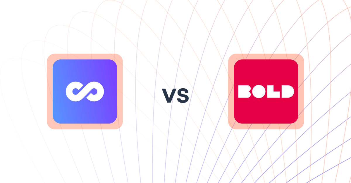 Shopify Upsell and Cross-sell Apps: Disco Post Purchase Ad Network vs BOLD Upsell AI Powered Upsells