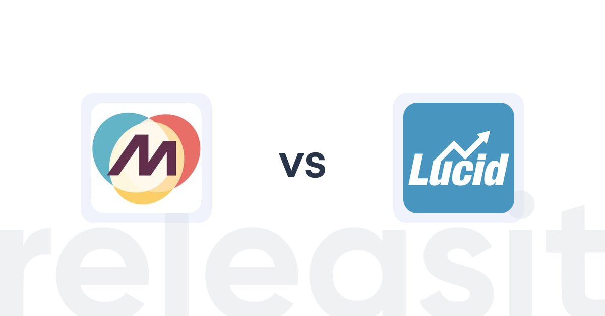 Shopify Upsell and Cross-sell Apps: Makaira Connect vs Smart Upsell & Cross‑Sell