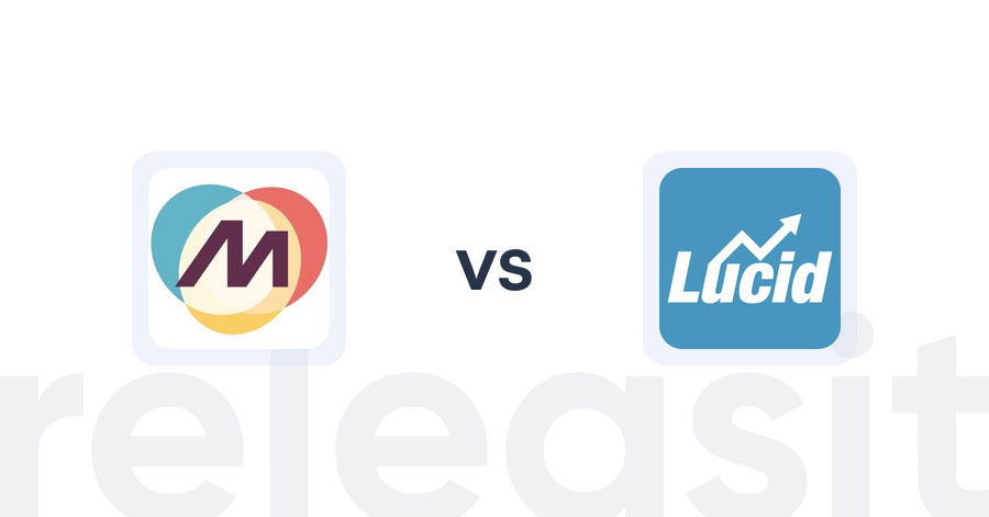 Shopify Upsell and Cross-sell Apps: Makaira Connect vs Smart Upsell & Cross‑Sell