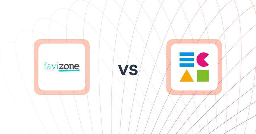 Shopify Upsell and Cross-Sell Apps: Favizone: Upsell & Cross-Sell vs ECAI