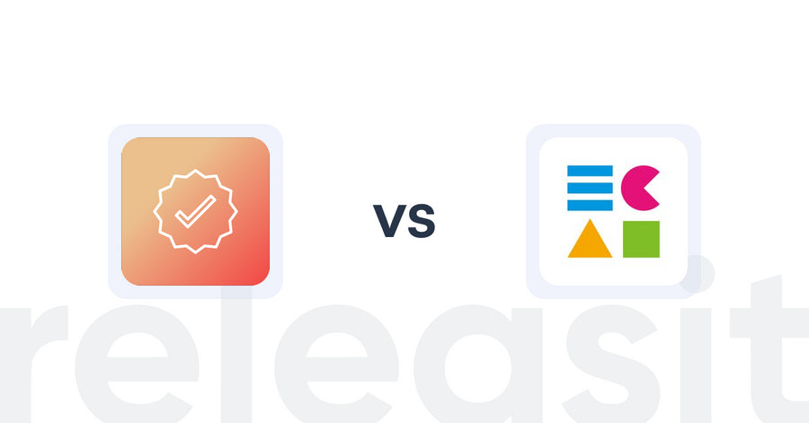 Shopify Upsell and Cross-Sell Apps: Mega Verified Product Badges vs ECAI
