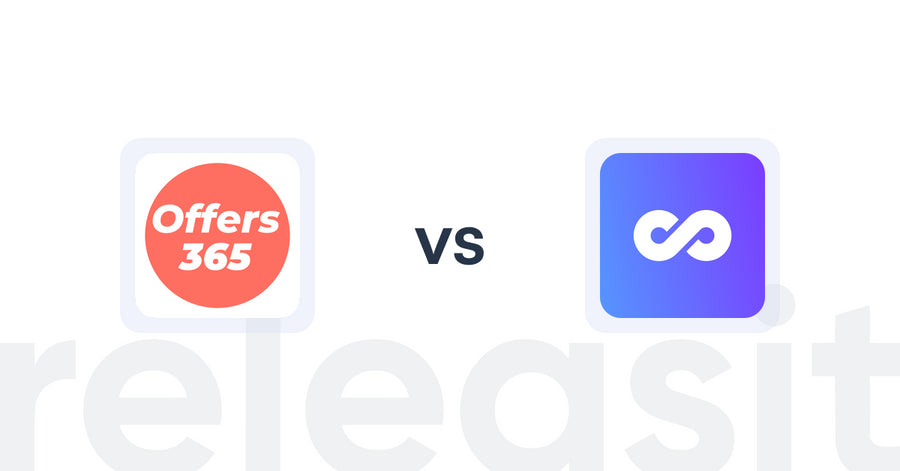 Shopify Upsell and Cross-sell Apps: Offers365 Post Purchase Upsell vs Disco Post Purchase Ad Network