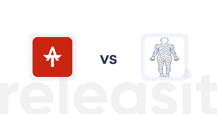 Shopify Upsell and Cross-sell Apps: TapAsko vs Fitnonce