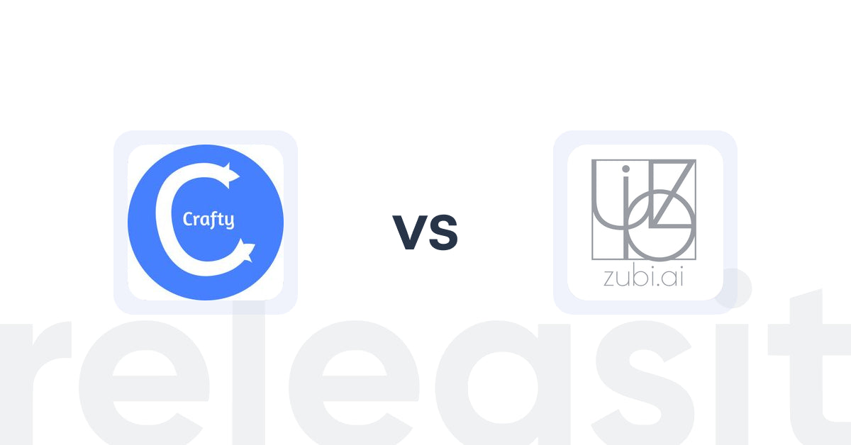 Shopify Upsell and Cross-Sell Apps: Product Recommendations‑Crafty vs Merchandise, Bundle & Upsell