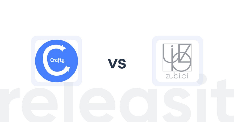 Shopify Upsell and Cross-Sell Apps: Product Recommendations‑Crafty vs Merchandise, Bundle & Upsell