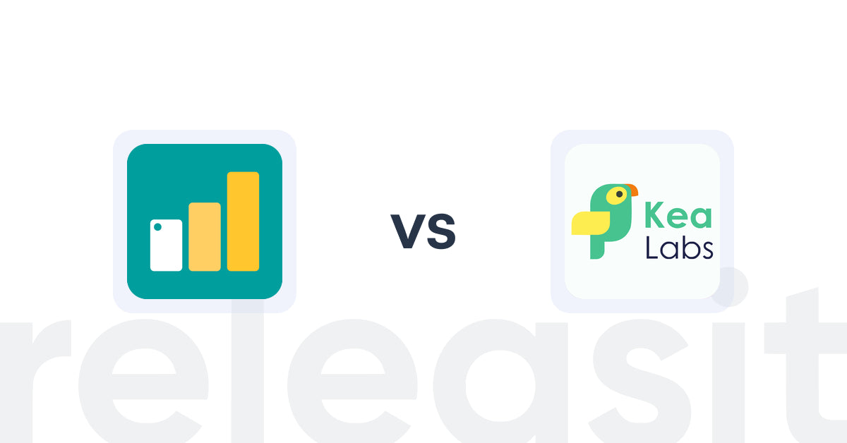 Shopify Upsell and Cross-Sell Apps: UpBundle—Upsell & Cross Sell vs Kea Labs: Recommendations