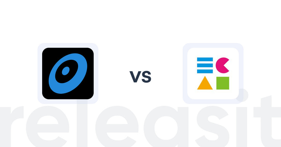 Shopify Upsell and Cross-sell Apps: Motivation Bar vs ECAI