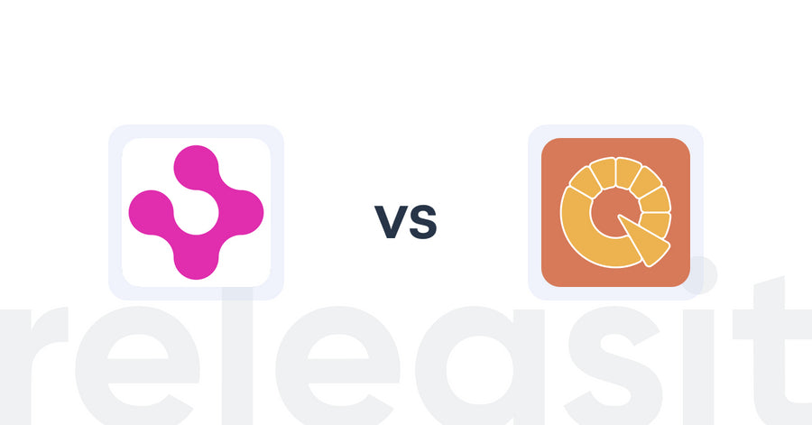 Shopify Upsell and Cross-Sell Apps: Alby vs Appify: Power Quiz