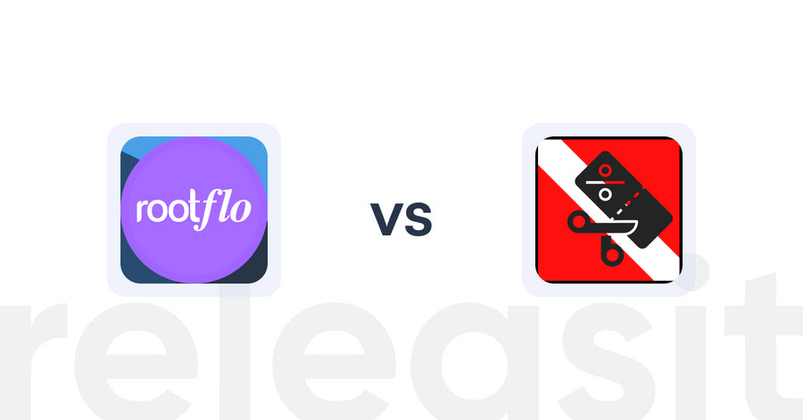 Shopify Upsell and Cross-sell Apps: Rootflo AI Quiz, Banner, Nudge vs. Checkout Upsell Post Purchase