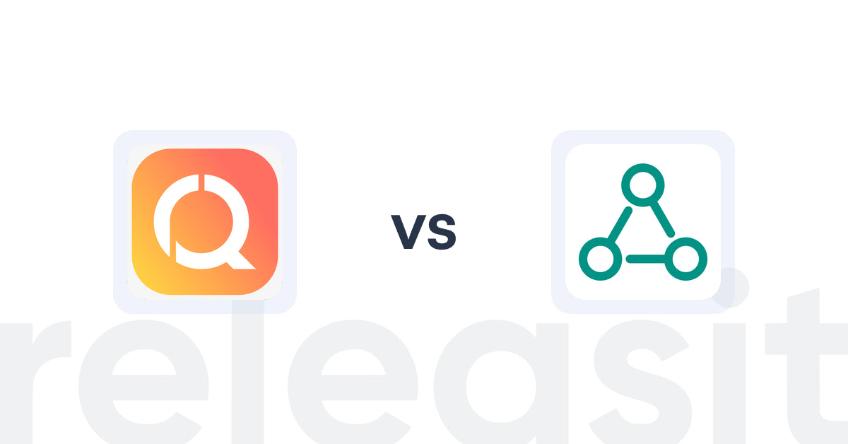 Shopify Upsell and Cross-Sell Apps: Recommenda Quiz Builder vs. EM Related Products