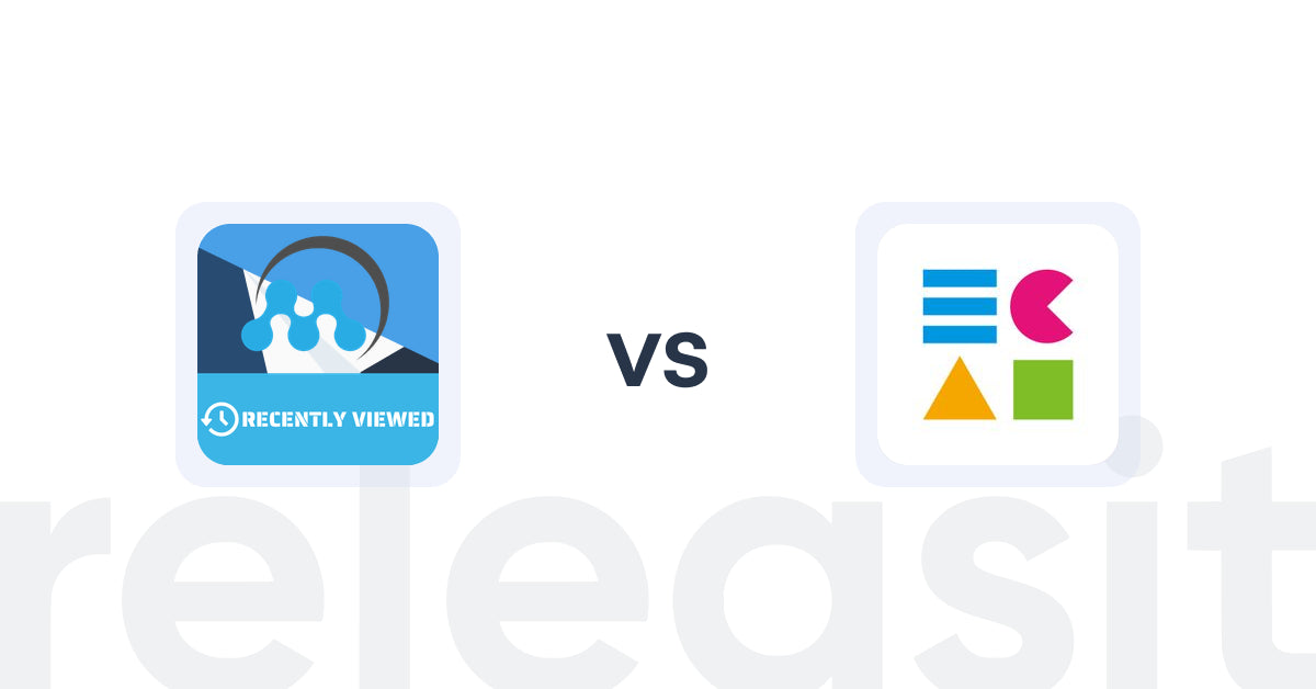 Shopify Upsell and Cross-Sell Apps: MeroxIO Recent Viewed Products vs ECAI