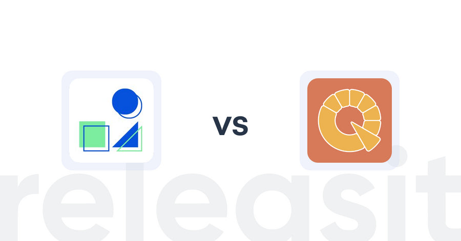 Shopify Upsell and Cross-Sell Apps: Meja ‑ Product Recommender vs Appify: Power Quiz