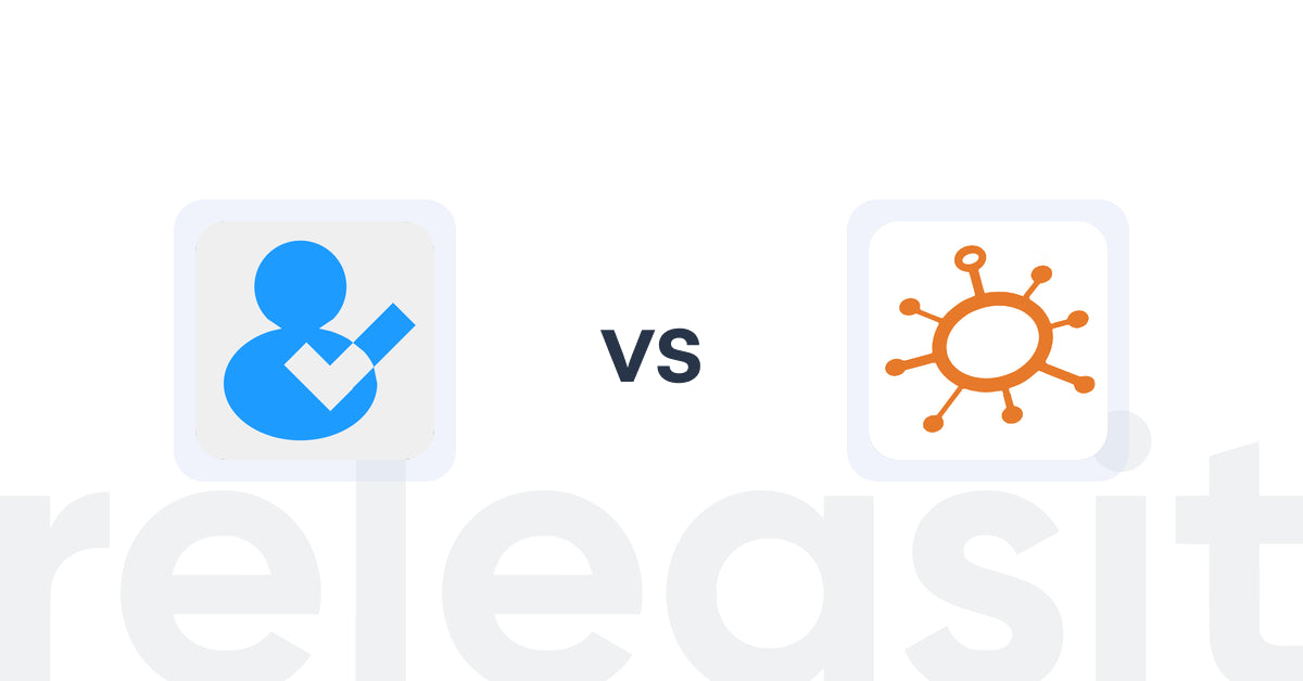 Shopify Upsell and Cross-sell Apps: Rend ‑ Custom AI Product Quiz vs All in One Discount Builder
