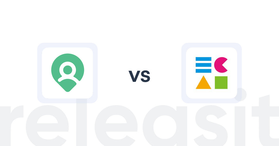 Shopify Upsell and Cross-sell Apps: Nearest.me ‑ BOPIS Experience vs ECAI