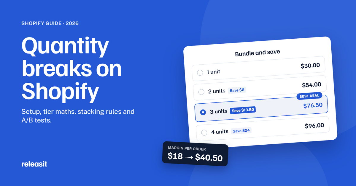 Quantity Breaks on Shopify: How to Set Up Volume Discounts in 2026